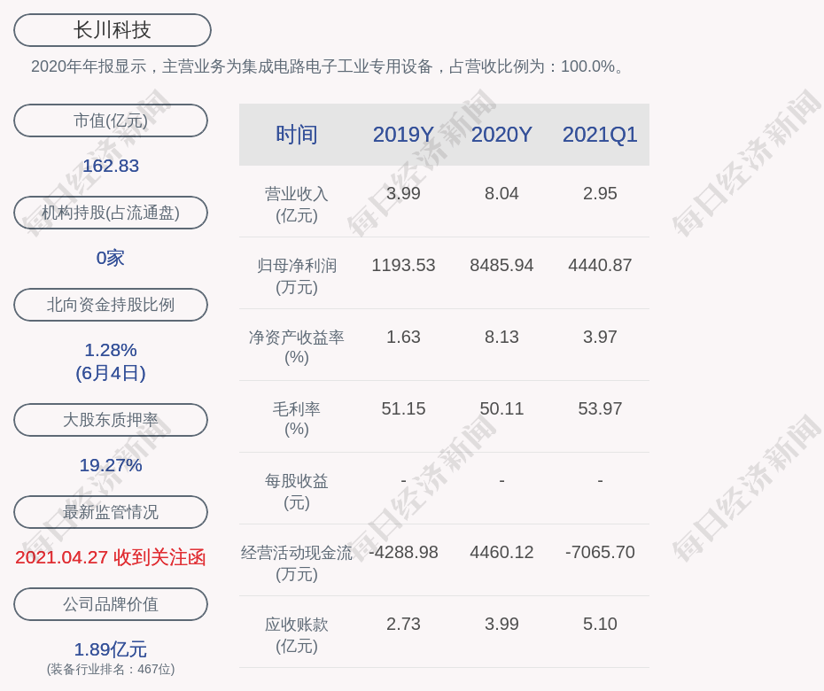 江苏宿迁长霖科技江苏宿迁长霖科技，科技创新的引领者