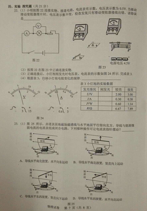 广东省2016物理中考广东省2016年物理中考分析