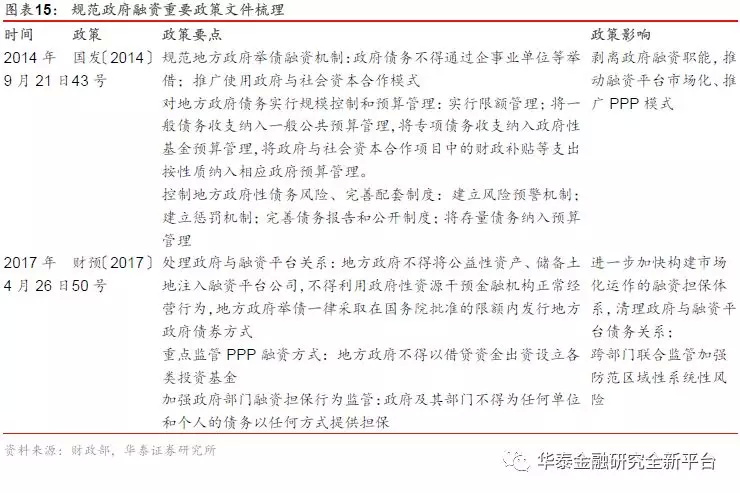 广东省监理管得严吗广东省监理管理的严格程度及其影响