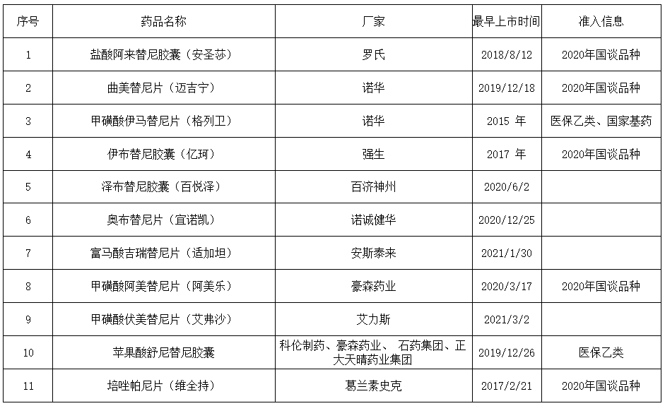 玄参广东省医保目录玄参在广东省医保目录中的重要性及其应用前景