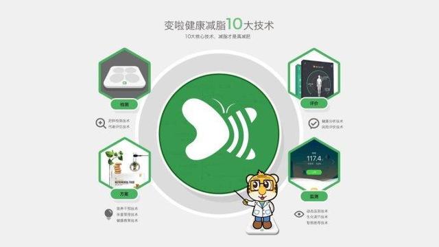 江苏静音健康科技江苏静音健康科技，引领健康科技新潮流