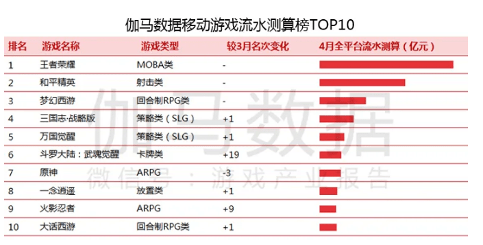 广东省广弘资产经营有限公司广东省广弘资产经营有限公司，地方国企的卓越典范