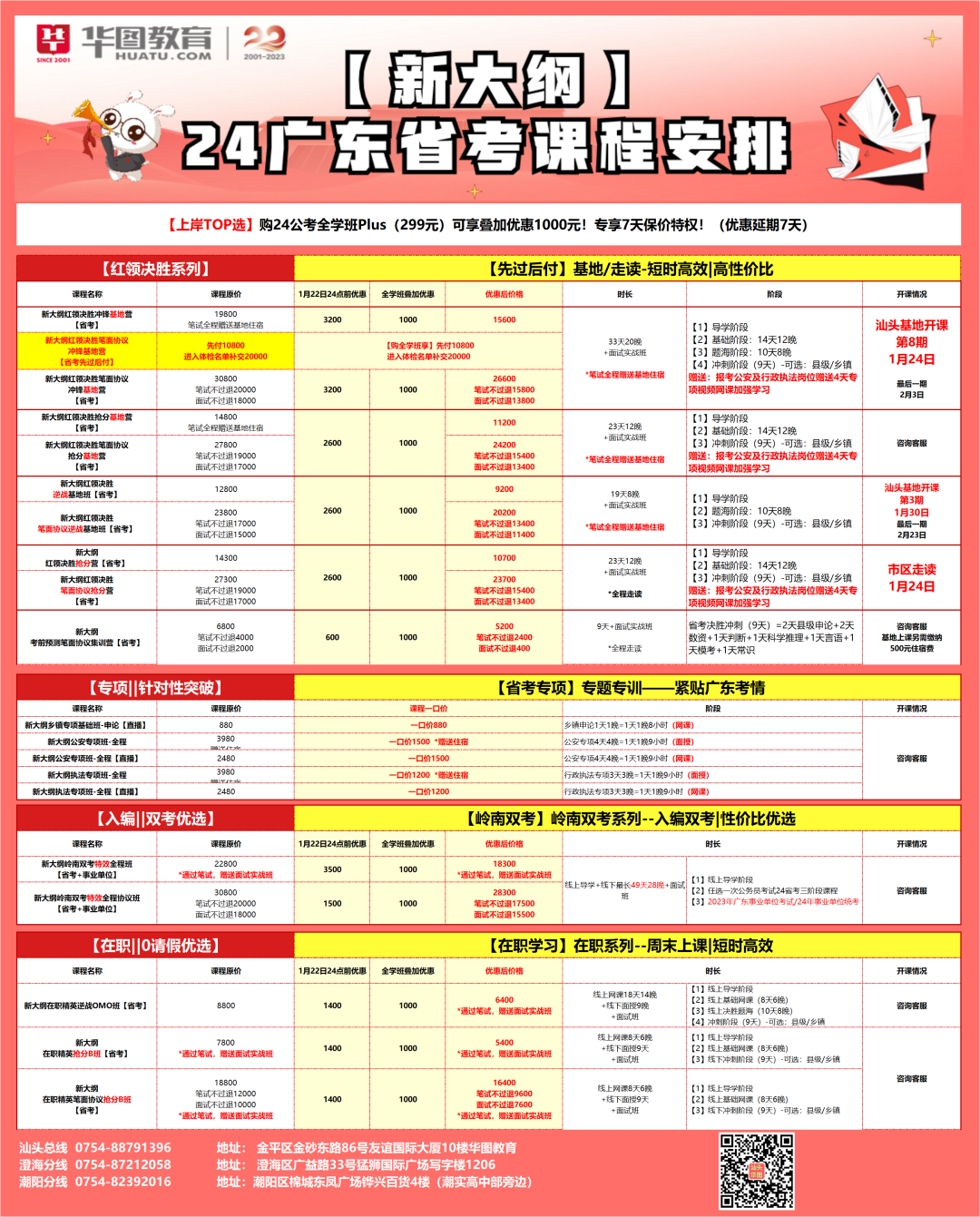 华图 广东省 公务员华图与广东省公务员之路，探索、成长与机遇