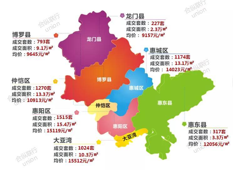 广东省大亚湾新区房价广东省大亚湾新区房价探析