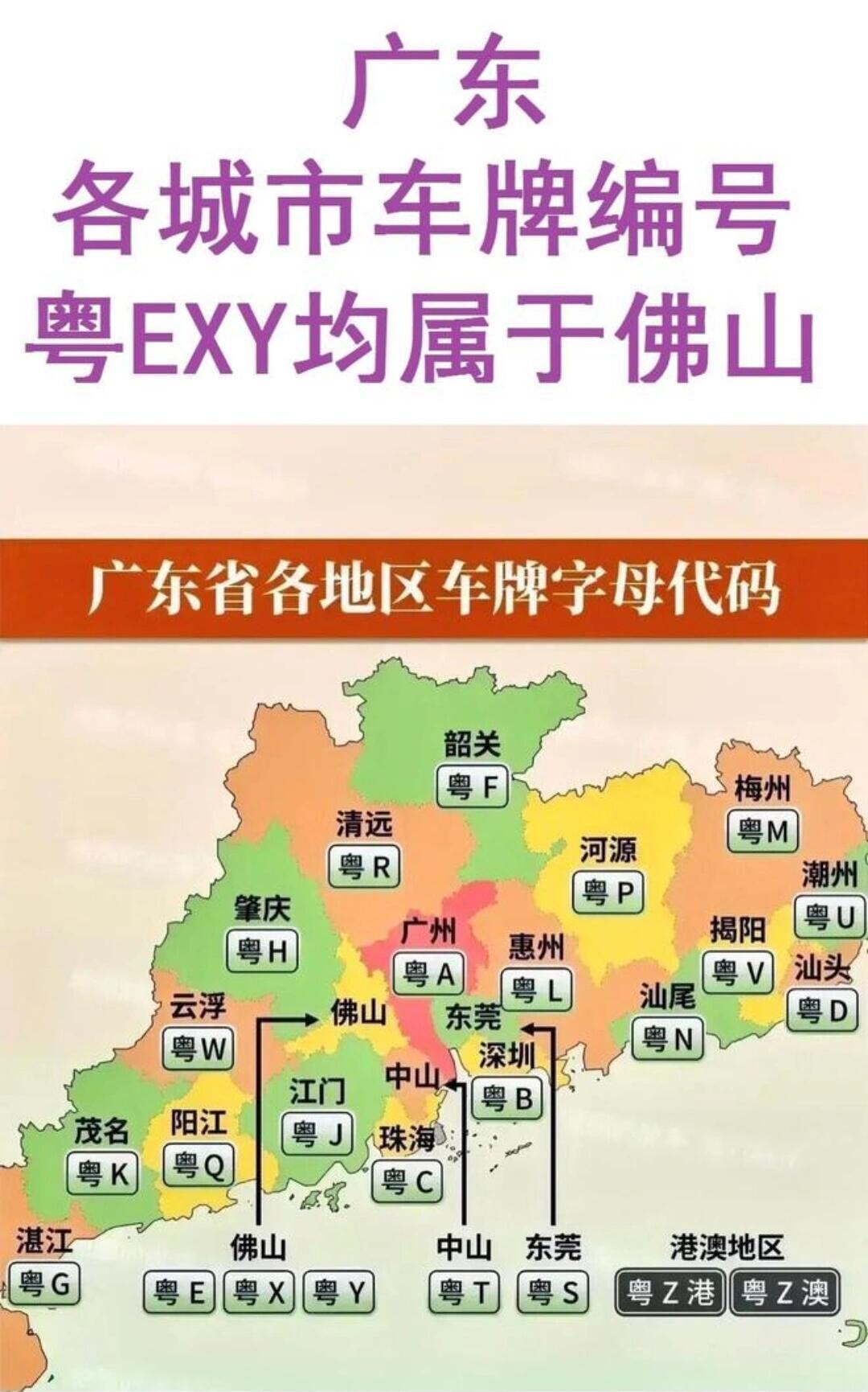 广东省各个市的车牌号广东省各市车牌号概述