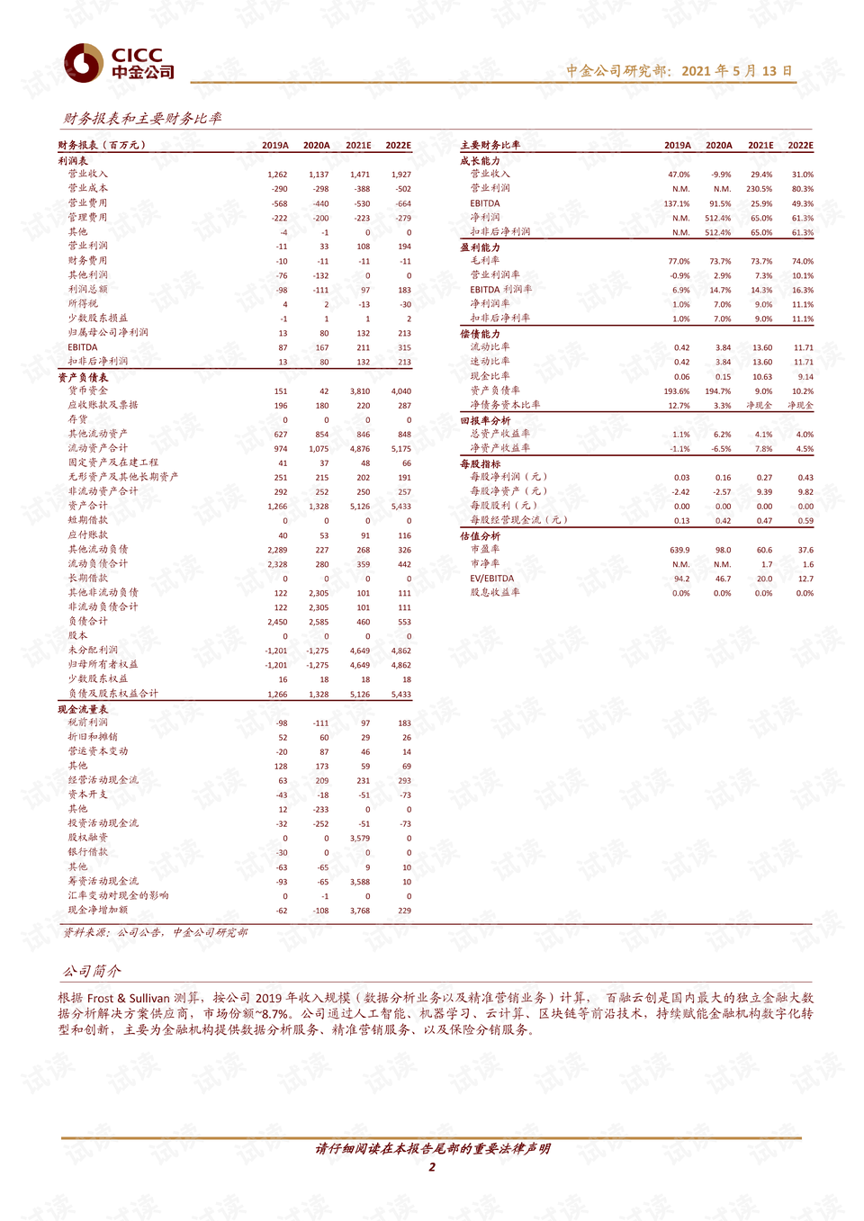 广东省农垦集团市值排名广东省农垦集团市值排名及其影响力分析