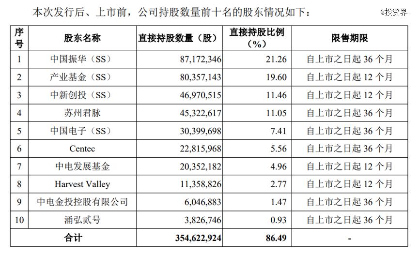 江苏联盛科技ipo江苏联盛科技IPO，迈向资本市场的科技创新力量