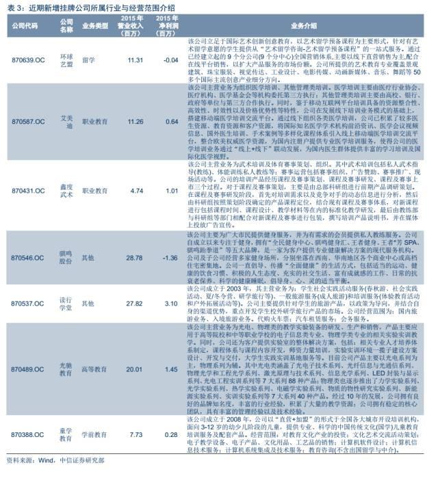 广东光驰科技有限公司广东光驰科技有限公司，引领科技创新的先锋力量