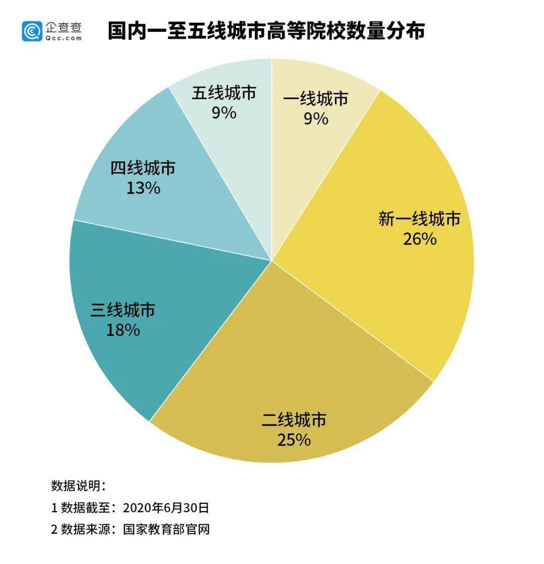 江苏科技大学保研算法江苏科技大学保研算法研究与应用