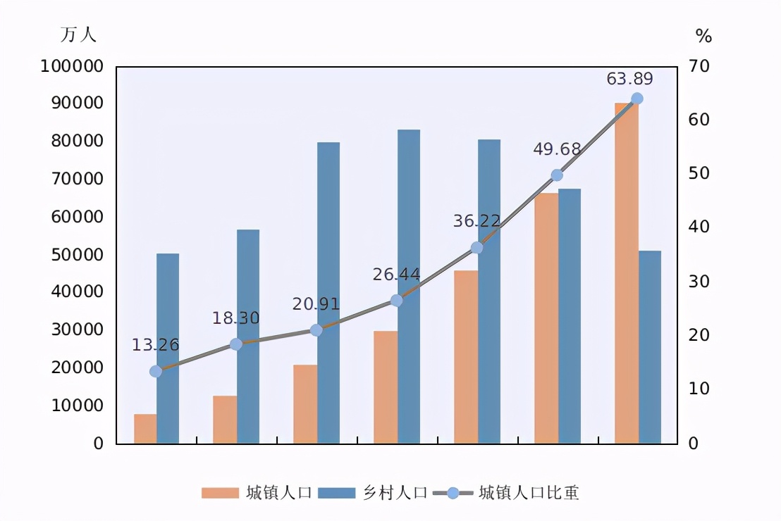 武胜房产价格武胜房产价格现状及其影响因素分析