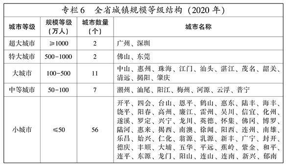 广东省社保购买广东省社保购买，全面解析与实际操作指南