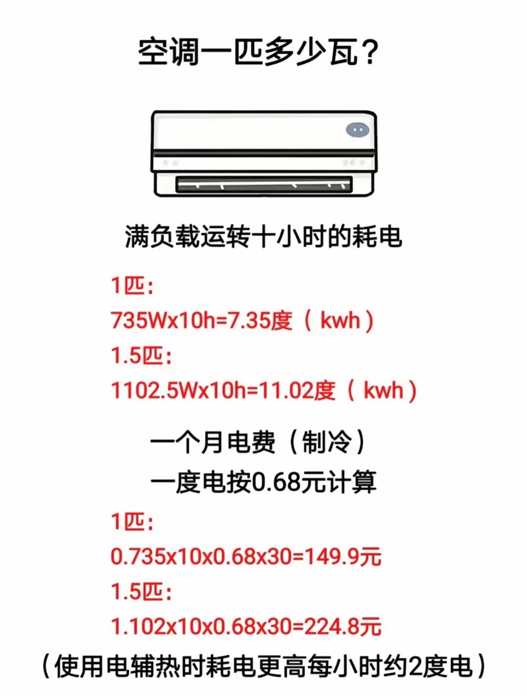 空调24小时开1个月要多少钱空调24小时开启一个月的费用解析