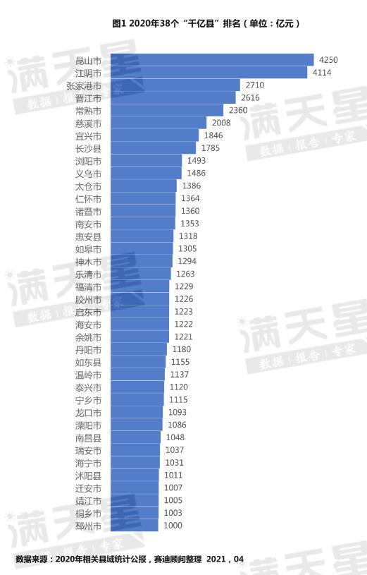 几个月吃肉松关于吃肉松的几个月，体验、观察与思考