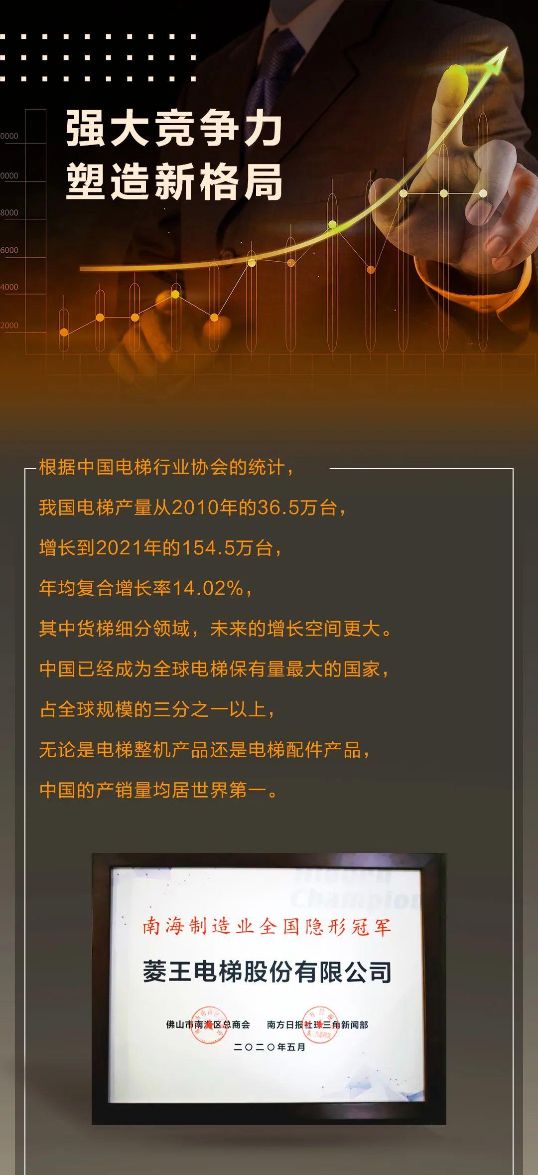 广东菱上电梯有限公司广东菱上电梯有限公司，品质卓越，创新未来的行业典范