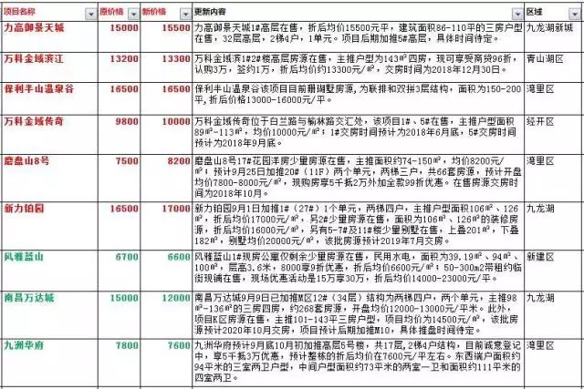 34周加6天是几个月揭秘孕期，关于34周加6天究竟代表几个月的探讨