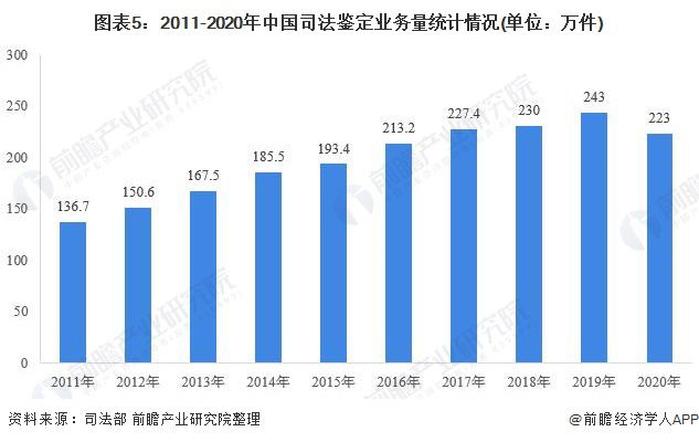 广东省激光瓷粉地址广东省激光瓷粉行业深度探索与实用地址指南