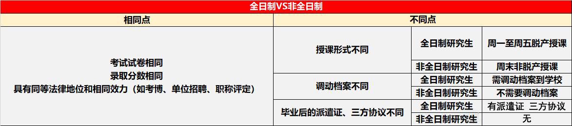 房产证有几种房产证有几种类型及其特点