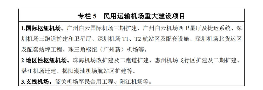 广东省通航标准广东省通航标准，引领航空产业新发展的核心要素