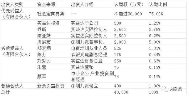 江苏科技公司装修预算江苏科技公司装修预算详解